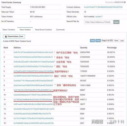 蔡文勝做客王峰十問 未來三年每個(gè)互聯(lián)網(wǎng)公司都會(huì)結(jié)合區(qū)塊鏈技術(shù)