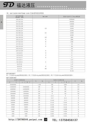 【液壓發(fā)現(xiàn)器CMS堵塞污染CYB-I發(fā)訊器液壓配件CS-V、CM-I】價格,廠家,圖片,液體過濾器,福達液壓過濾設(shè)備-