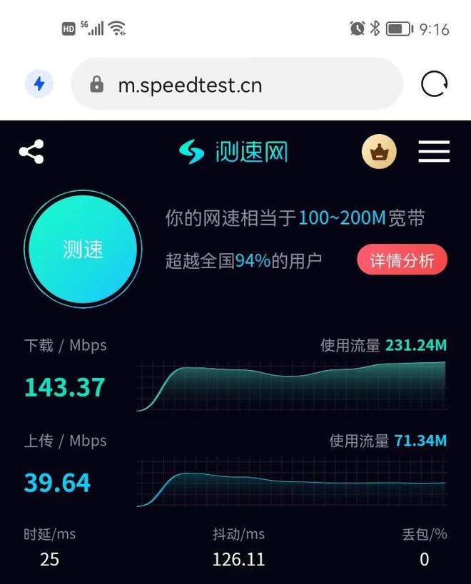 隊(duì)友都說我王者玩的菜,換中興AX3000巡天版路由器之后認(rèn)清現(xiàn)實(shí)了